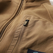 Load image into Gallery viewer, Japanese Reversible Work Jacket Windproof Waterproof Stand Collar Fleece Lined Warm Sherpa Coat